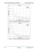 Preview for 34 page of Aerotech AGR Series Hardware Manual