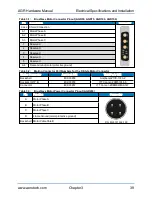 Preview for 39 page of Aerotech AGR Series Hardware Manual