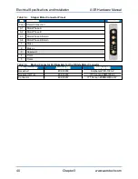 Preview for 40 page of Aerotech AGR Series Hardware Manual