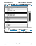 Preview for 41 page of Aerotech AGR Series Hardware Manual