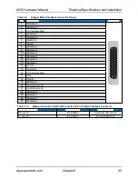 Preview for 43 page of Aerotech AGR Series Hardware Manual