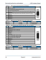 Preview for 44 page of Aerotech AGR Series Hardware Manual