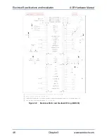 Preview for 46 page of Aerotech AGR Series Hardware Manual