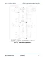 Preview for 47 page of Aerotech AGR Series Hardware Manual