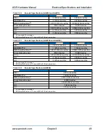 Preview for 49 page of Aerotech AGR Series Hardware Manual