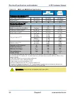 Preview for 50 page of Aerotech AGR Series Hardware Manual