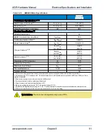 Preview for 51 page of Aerotech AGR Series Hardware Manual