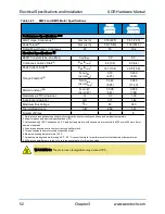 Preview for 52 page of Aerotech AGR Series Hardware Manual