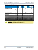 Preview for 54 page of Aerotech AGR Series Hardware Manual