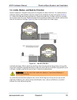 Preview for 55 page of Aerotech AGR Series Hardware Manual