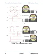 Preview for 58 page of Aerotech AGR Series Hardware Manual