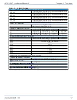 Preview for 17 page of Aerotech AGV-14 HP Hardware Manual