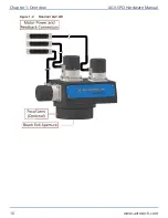 Preview for 16 page of Aerotech AGV-SPO Series Hardware Manual