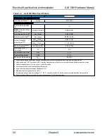 Предварительный просмотр 24 страницы Aerotech ALS130H Hardware Manual