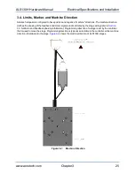 Предварительный просмотр 25 страницы Aerotech ALS130H Hardware Manual