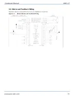 Предварительный просмотр 31 страницы Aerotech AMG-LP Hardware Manual