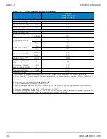 Предварительный просмотр 34 страницы Aerotech AMG-LP Hardware Manual