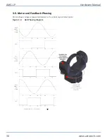 Предварительный просмотр 38 страницы Aerotech AMG-LP Hardware Manual