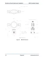 Preview for 16 page of Aerotech AMG Series Hardware Manual