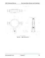 Preview for 19 page of Aerotech AMG Series Hardware Manual