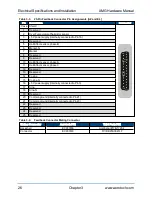 Preview for 26 page of Aerotech AMG Series Hardware Manual