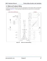 Preview for 27 page of Aerotech AMG Series Hardware Manual