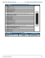 Preview for 29 page of Aerotech ANT130L Series Hardware Manual