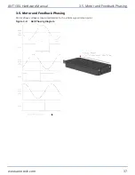 Preview for 37 page of Aerotech ANT130L Series Hardware Manual