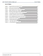 Preview for 5 page of Aerotech ANT130LZS Series Hardware Manual