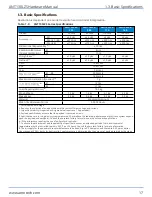 Preview for 17 page of Aerotech ANT130LZS Series Hardware Manual