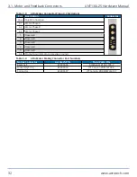 Preview for 32 page of Aerotech ANT130LZS Series Hardware Manual