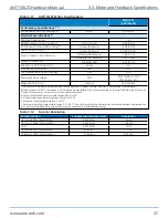 Preview for 37 page of Aerotech ANT130LZS Series Hardware Manual