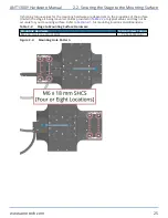 Предварительный просмотр 25 страницы Aerotech ANT130XY Series Hardware Manual