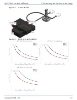 Предварительный просмотр 27 страницы Aerotech ANT130XY Series Hardware Manual