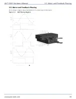 Предварительный просмотр 39 страницы Aerotech ANT130XY Series Hardware Manual