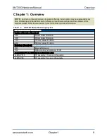 Preview for 9 page of Aerotech ANT20G Series Hardware Manual