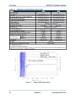 Preview for 12 page of Aerotech ANT20G Series Hardware Manual