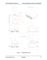 Preview for 17 page of Aerotech ANT20G Series Hardware Manual