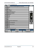 Preview for 25 page of Aerotech ANT20G Series Hardware Manual