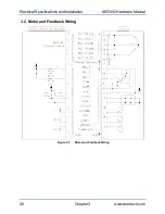 Preview for 26 page of Aerotech ANT20G Series Hardware Manual