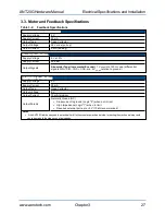 Preview for 27 page of Aerotech ANT20G Series Hardware Manual