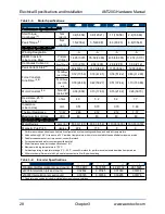 Preview for 28 page of Aerotech ANT20G Series Hardware Manual