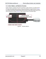 Preview for 29 page of Aerotech ANT20G Series Hardware Manual