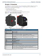 Предварительный просмотр 17 страницы Aerotech ANT95LZ Series Hardware Manual