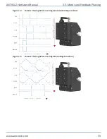 Предварительный просмотр 39 страницы Aerotech ANT95LZ Series Hardware Manual