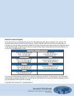 Preview for 2 page of Aerotech AOM130 Series User Manual