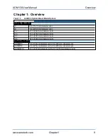 Preview for 9 page of Aerotech AOM130 Series User Manual