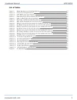 Preview for 5 page of Aerotech APR100DR Series Hardware Manual