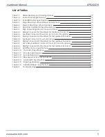 Preview for 5 page of Aerotech APR200DR Series Hardware Manual