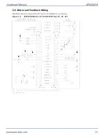 Preview for 31 page of Aerotech APR200DR Series Hardware Manual